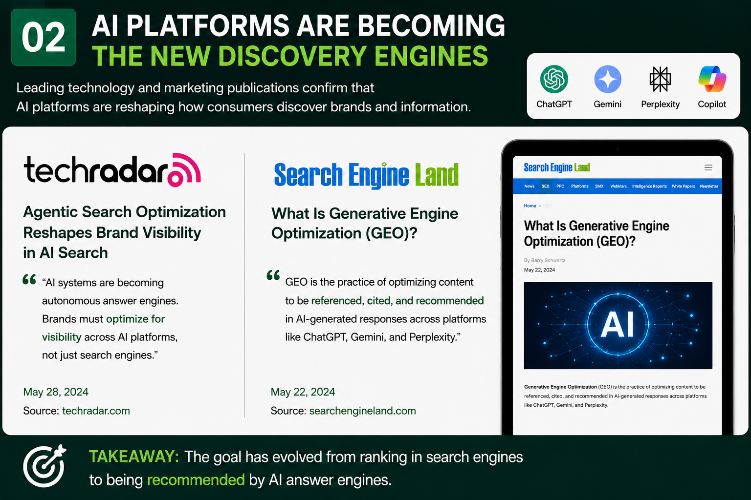 TechRadar and Search Engine Land: AI platforms are the new discovery engines